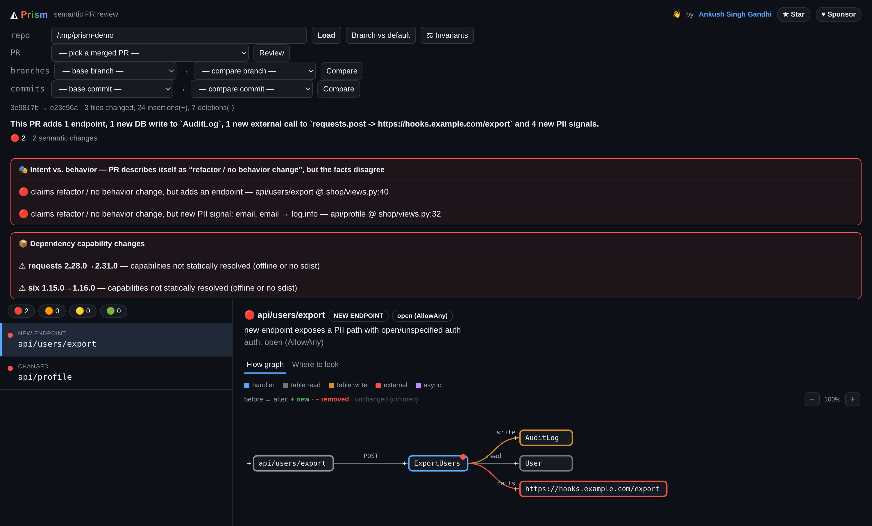 A finished Lenscheck review in the web UI