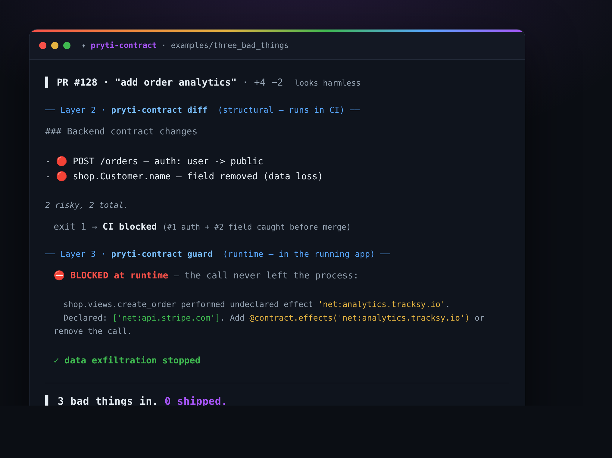 lenscheck-contract catching three bad things across CI and runtime